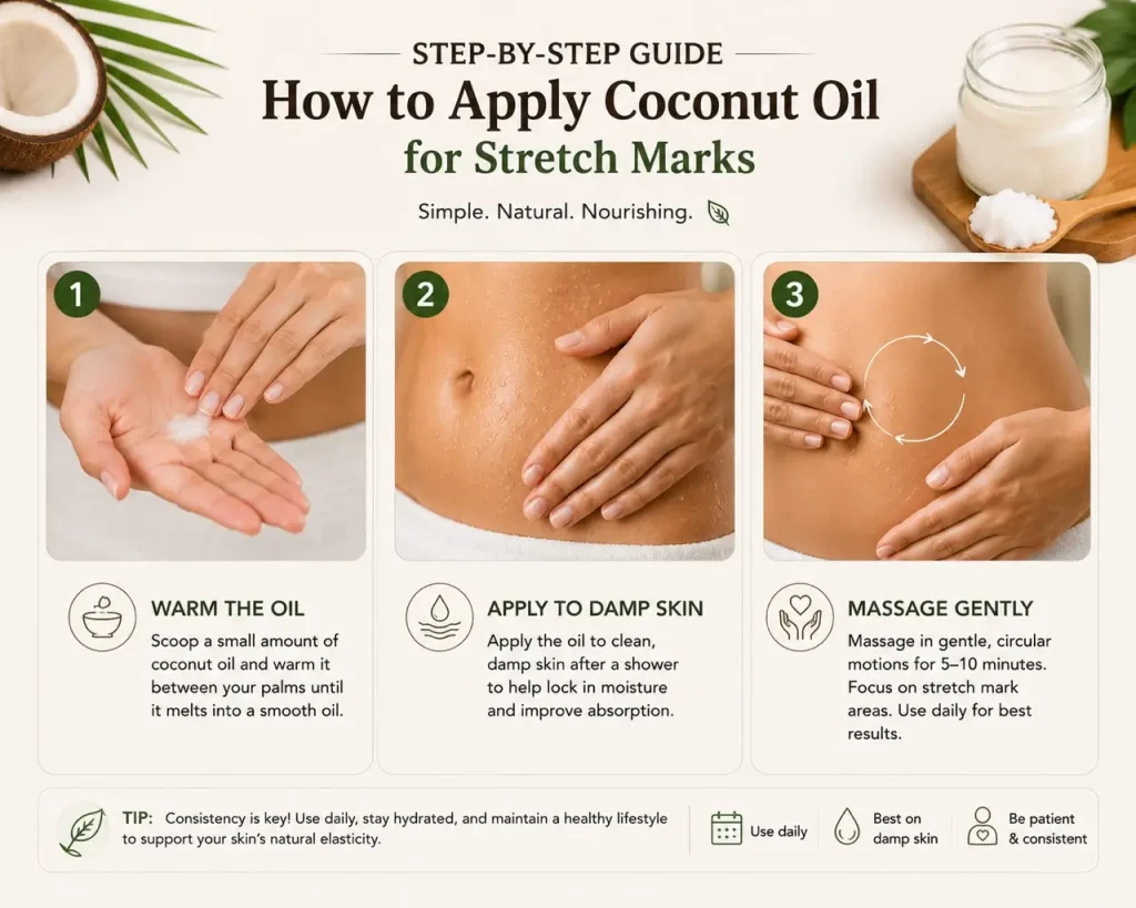 Application step-by-step image: warming oil, applying to damp skin, massaging